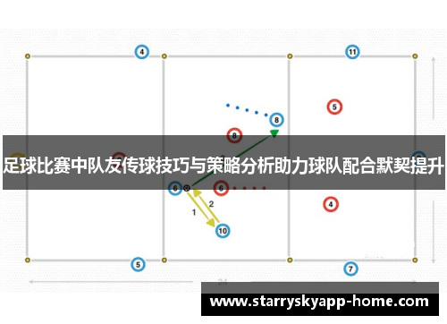 足球比赛中队友传球技巧与策略分析助力球队配合默契提升