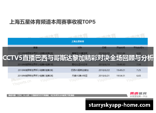 CCTV5直播巴西与哥斯达黎加精彩对决全场回顾与分析