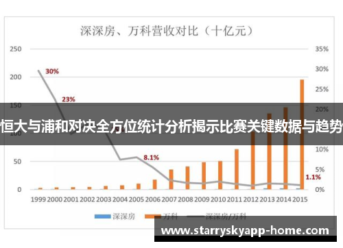 恒大与浦和对决全方位统计分析揭示比赛关键数据与趋势